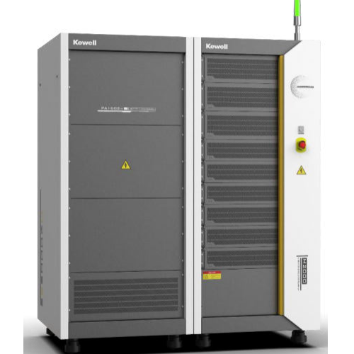 Kewell M2000-MS E-Motor Emulator