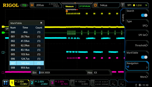 MSO5000-EMBD  Embedded Serial Triggering and Analysis(IIC. SPI)   Upgrade Option