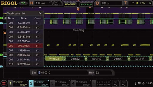 MSO8000-BND Bundle decodifiche   Upgrade Option