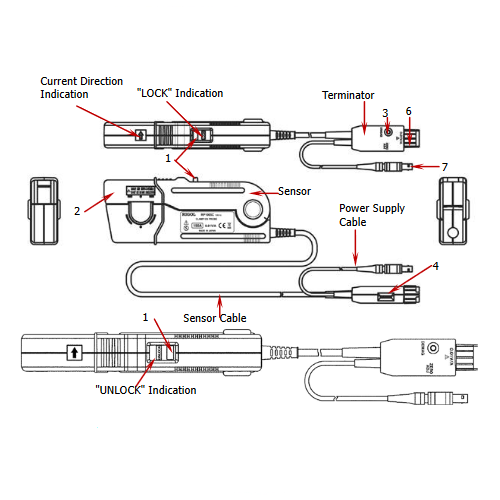 Rigol RP1005C Sonda di corrente 10MHz, 150A - Rigol Italia