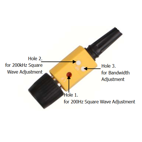 Rigol RP1018H  Sonda High Voltage 18kV 150MHz - Rigol Italia