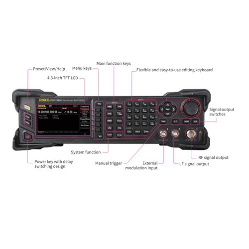 Generatore RF Rigol DSG3065B-IQ  6,5GHz  con opzione I/Q Modulation, Baseband Output - Rigol Italia