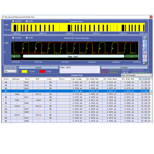 Prodigy PGY-I2C-NL software decodificatore di protocollo Node Locked ( per Tektronix Windows Oscilloscope )