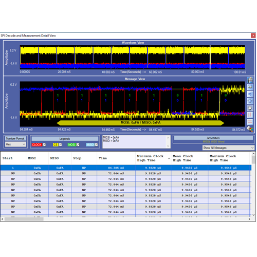 Prodigy PGY-SPI-NL software decodificatore di protocollo Node Locked ( per Tektronix Windows Oscilloscope )