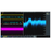 Rigol DS70000-AUDIOA Trigger e analisi del bus seriale audio (I2S)