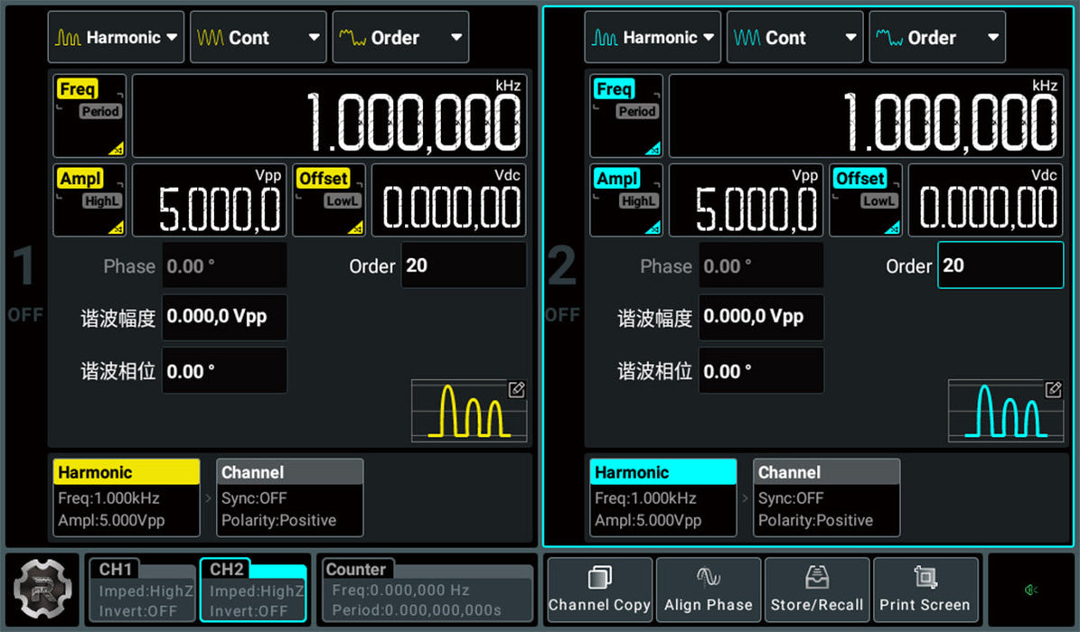 Generatore di funzione Rigol DG912 Pro (150 MHz. dual-channel) - Rigol Italia