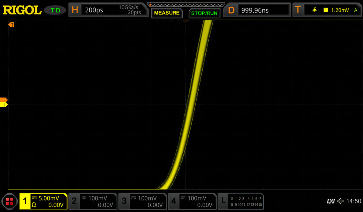 Generatore di funzione Rigol DG912 Pro (150 MHz. dual-channel) - Rigol Italia