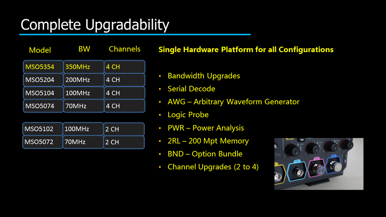 MSO5000-BW0T2  BW 70MHz up to 200MHz   Upgrade Option