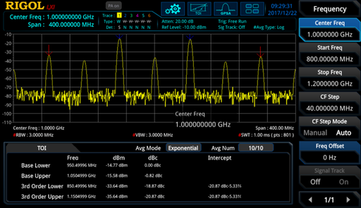 Rigol RSA3000E-AMK Opzione per misure avanzate