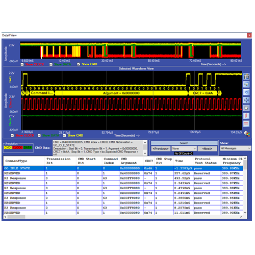 Prodigy PGY-MMC-SD-SDIO-NL software decodificatore di protocollo Node Locked ( per Tektronix Windows Oscilloscope )