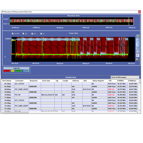Prodigy PGY-eSPI-NL software decodificatore di protocollo Node Locked ( per Tektronix Windows Oscilloscope )